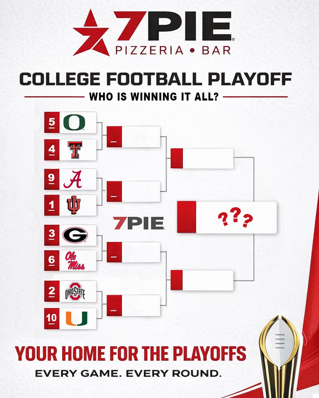 7pie CFP